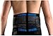 Neoprene Double Pull Posture Support Brace Lumbar Lower Back Support Brace Exercise Belt By Aofit (XXL(40-44 inches) or (102-112 cm), Black&Blue)