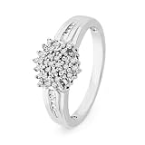 Platinum Plated Sterling Silver Baguette and Round Diamond Fashion Cluster Ring (0.12 cttw)