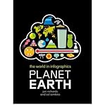 Planet earth