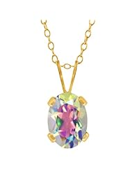 0.95 Ct Oval Shape Mercury Mist Mystic Topaz Yellow Gold Plated Silver Pendant
