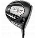 Titleist Ladies 910D2 Drivers