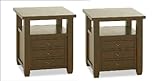 IMAGE OF Set of 2 Indoor Accent Tables