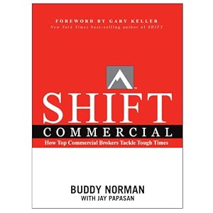 SHIFT Commercial