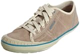 Cat Footwear Men's Intar Lace Up