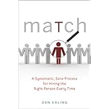match a systematic sane process for hiring the right person every time