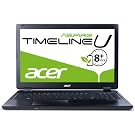 Acer Neuheiten