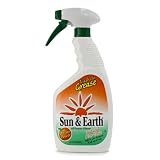 All Purpose Spray Cleaner - 22 oz. Spray