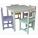 Return to product information