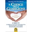 Dettagli prodotto