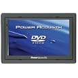 Power Acoustik Pt-718Ts 7-Inch Widescreen Touch-Screen Headrest Monitor