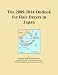 The 2009-2014 Outlook for Hair Dryers in Japan The 2009-2014 Outlook for Hair Dryers in Japan