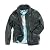 Coats and Jackets