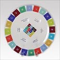 13'' Twelve Tribes Seder Plate - NI-644