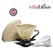 Coffee Dripper – Vitabliss Glass Coffee Brewer Maker Cone of 3 oz. with Paper Filters
