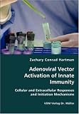 Adenoviral Vector Activation of Innate Immunity