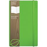 Vegetable Garden Planner Vegetable Garden Planner