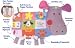 Puppy Toy - Activity Playmat