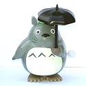 Wind up Totoro