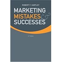 Marketing Mistakes and Successes