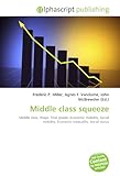Middle Class Squeeze-
