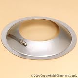 Review Copperfield  / Copperfield 21601 6 Inch HomeSaver Pro/RoundFlex Storm Collar, 304-alloy