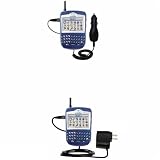 Essential Kit for the Blackberry 7510 - includes Car and Wall Charger with Rapid Charge Technology - Gomadic Brand w/ TipExchange Technology