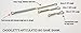 Fish-Skull Chocklett's Articulated Big Game Shank