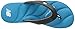 New Balance Women's Plush2O Athletic Thong