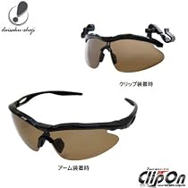 高性能2WAY偏光サングラス クリップオン 【キャップに装着可能なサングラス】 DC001