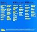 Rave Anthems: Old Skool Classics