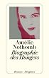 Biographie des Hungers