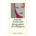 Biographie des Hungers
