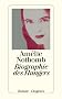 Biographie des Hungers