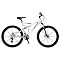 Most Popular Mountain Bikes