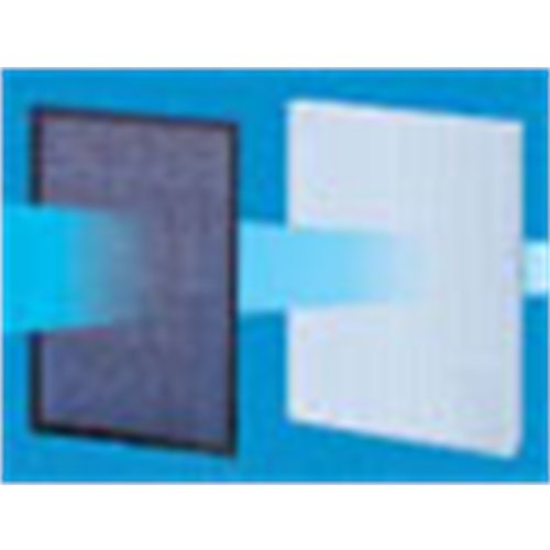 Surround Air IntelliProFilter Replacement HEPA Filter 