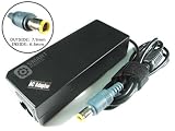 Review Smart Parts  / AC Adapter 40Y7659 for IBM / Lenovo laptop