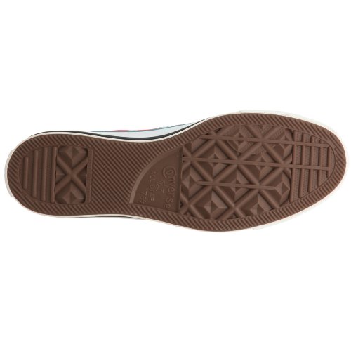 [コンバース] ALL STAR FOLKLO OX
