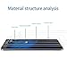 Honor 5X Screen Protector, Vabogu [0.2mm 9H Hardness] Tempered Glass Screen Protector for Huawei Honor 5X (2 Pack)