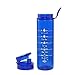 Motivational Water Bottle - 27oz Flip Lid Water Bottle | Fitness -Workout-Sports Bottle | Measurements | Goal Marked Times For Measuring Your Daily Water Intake, BPA Free Non-toxic Triton (Blue)