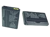 NOKIA 3650 BATTERY - LI-ION 900mAh for NOKIA 1100,NOKIA 1600,NOKIA 2270,NOKIA 2275,NOKIA 2285,NOKIA 2600,NOKIA 2610,NOKIA 3100,NOKIA 3120,NOKIA 3600,NOKIA 3620,NOKIA 3650,NOKIA 3660,NOKIA 6030,NOKIA 6230,NOKIA 6230i,NOKIA 6270,NOKIA 6282,NOKIA 6600,NOKIA 6620,NOKIA 6651,NOKIA 6670,NO