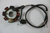Zoom Produkt-Bild: Loncin ATV /Dirt - Pit Bike Magneto Coil / Z&uuml;ndung TYP 9