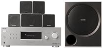 Sony HTD-DW790 Component Home Theater System