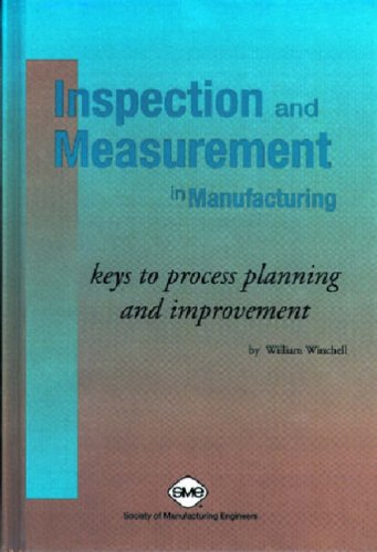 Inspection and Measurement in Manufacturing: Keys to Process Planning and Improvement