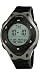 Calypso by Festina Armbanduhr K5308/2