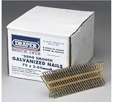 Review Draper AAFN70 / 2000 NAILS 70MM