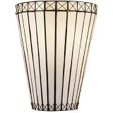 Wall Sconces Forecast Lighting