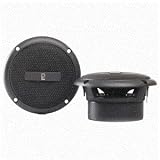 Poly-Planar Gray 3-Inch Round Flush Mount Speakers