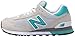 New Balance Women's WL515 Core Running Shoe