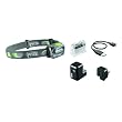 Petzl Tikka 2 Core Headlamp Petzl Tikka 2 Core Headlamp