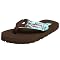 Teva Womens